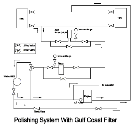 cwpiping001