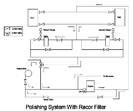 cwpiping002